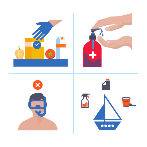 Our Yachts Safety Measures Graphic Our Yachts Safety Measures Graphic